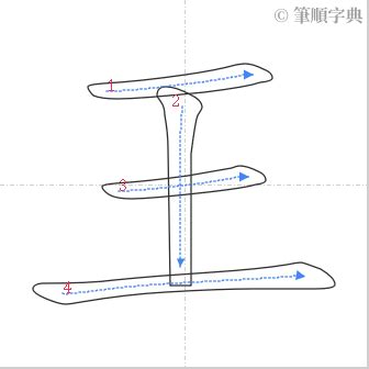 王的筆劃|筆順字典